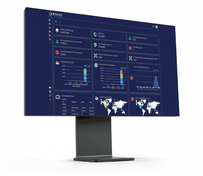 BSS Dashboard